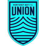 Monterey Bay crest