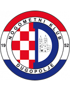 Dugopolje crest