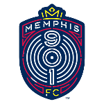 Memphis 901 crest