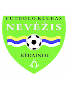 Nevėžis crest