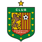 Deportivo Cuenca crest