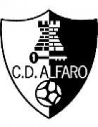 Alfaro logo