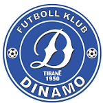 Dinamo Tirana logo