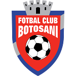 Botoşani logo