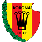 Korona Kielce crest