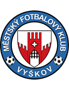 Myjava vs Vyškov, Club Friendly Games